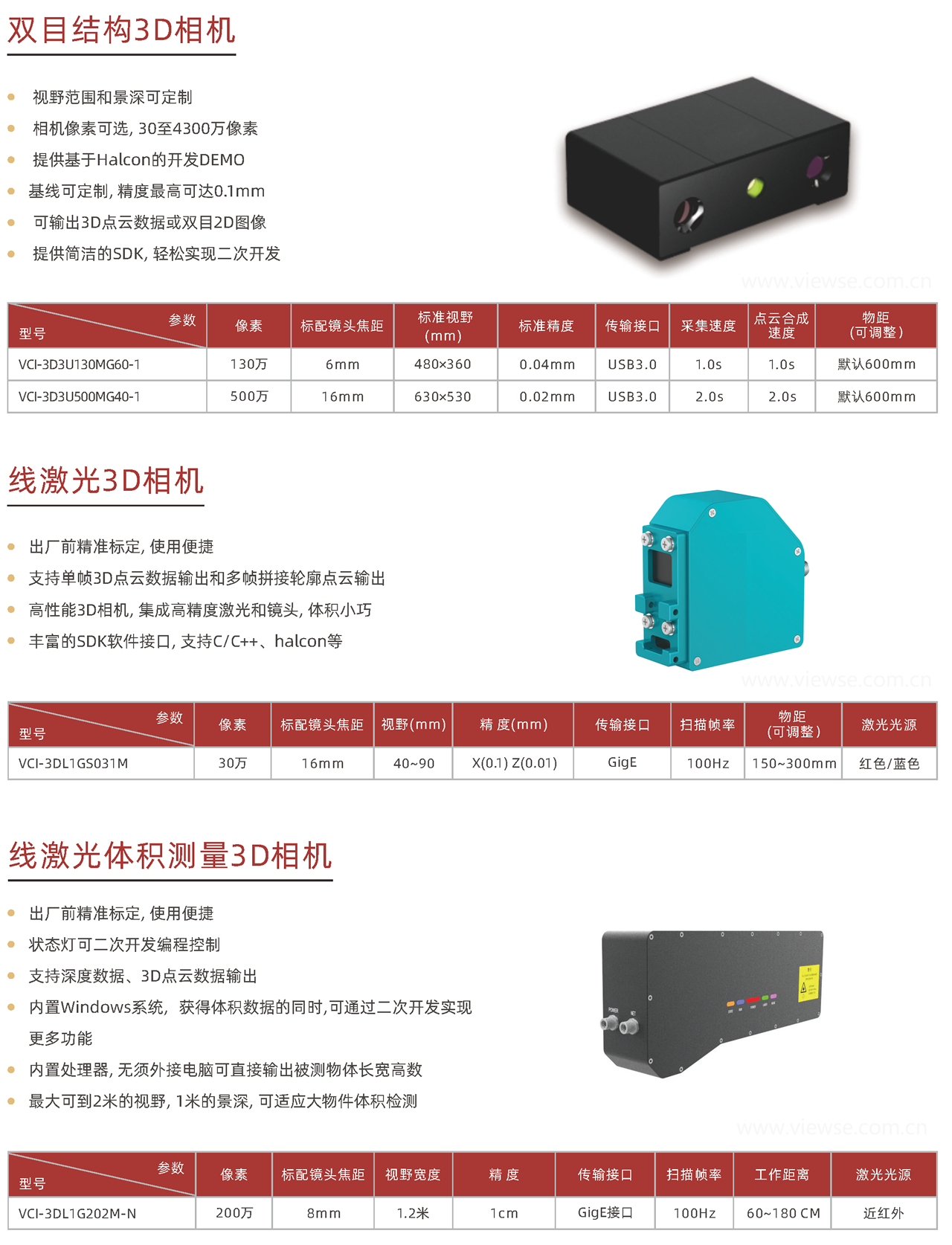 双目结构3D工业相机