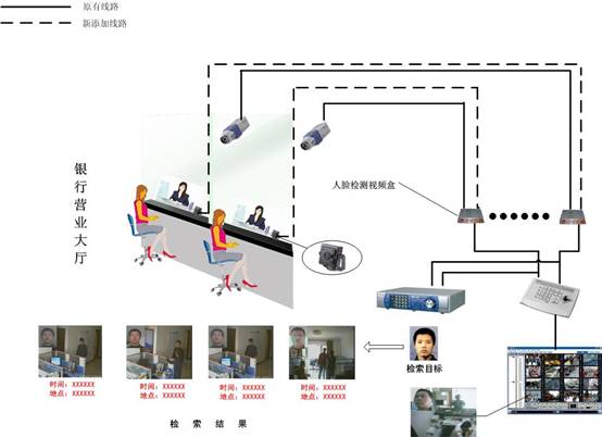 ����´��ڴ򿪴�ͼ